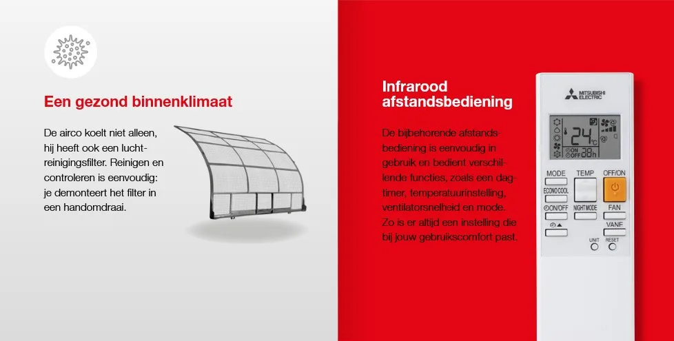 Mitsubishi Electric HR Specificaties