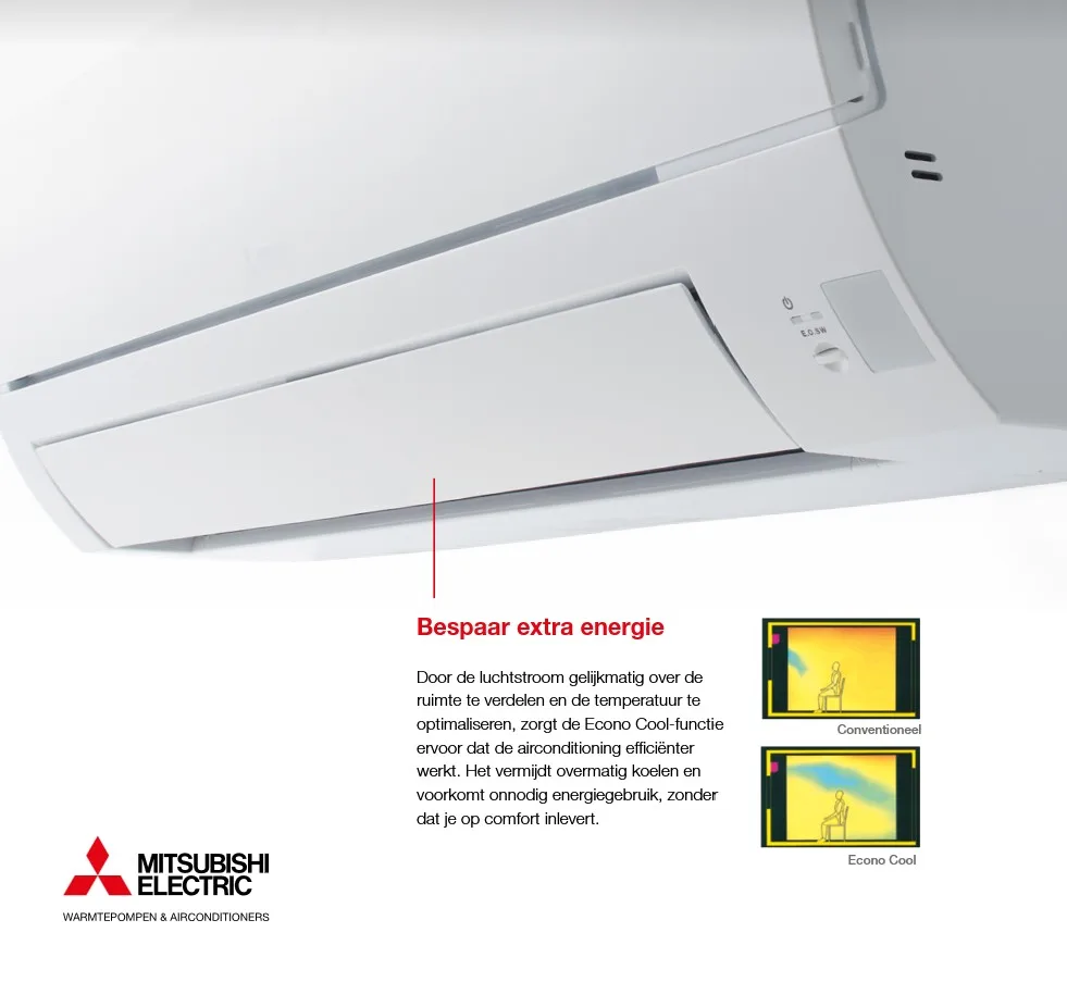Mitsubishi Electric HR Specificaties