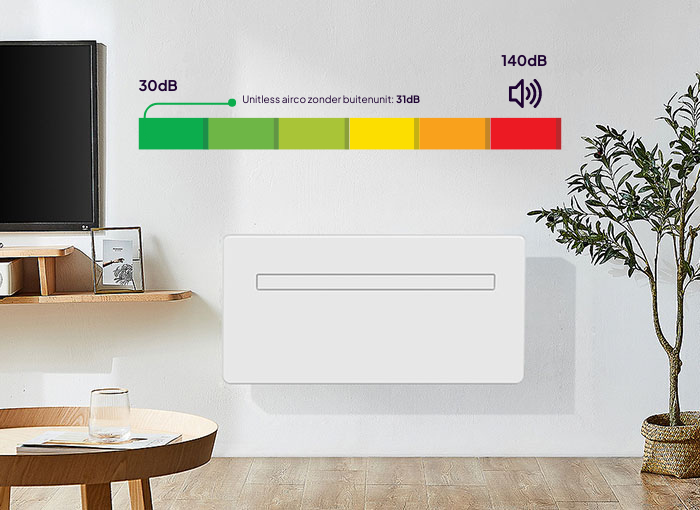 airco-zonder-buitenunit-decibel-schaal