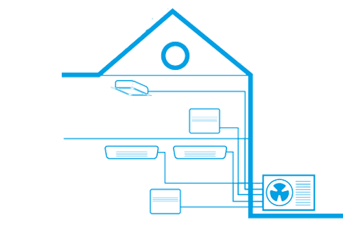 Daikin-multi-split-airco-illustratie