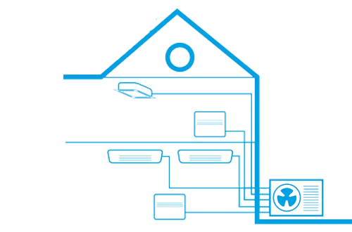 Daikin-multi-split-airco-illustratie
