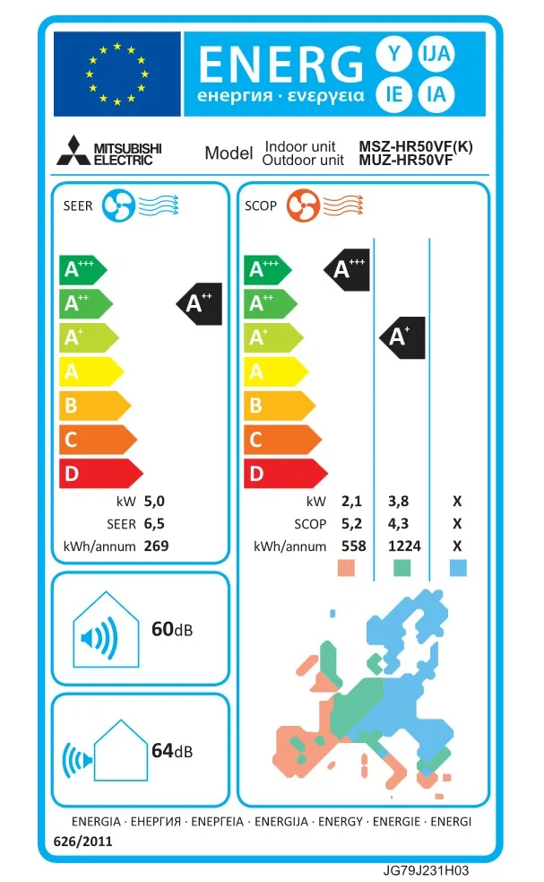 Energielabel MSZ-HR 5,0kw mitsubishi Electric