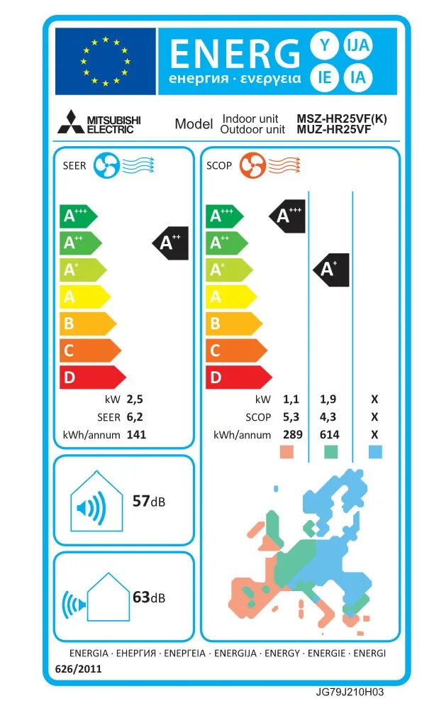 Energielabel MSZ-HR 2,5kW mitsubishi Electric