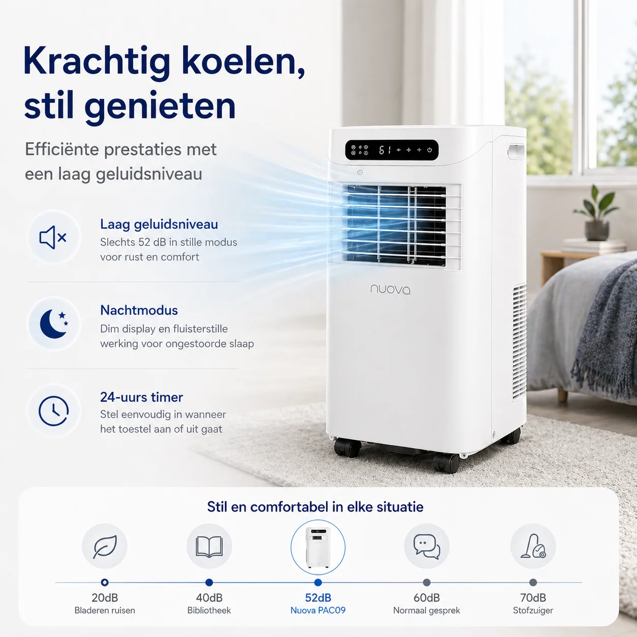 Nuova mobiele airco 9000 BTU stil en krachtig koelen met laag geluidsniveau